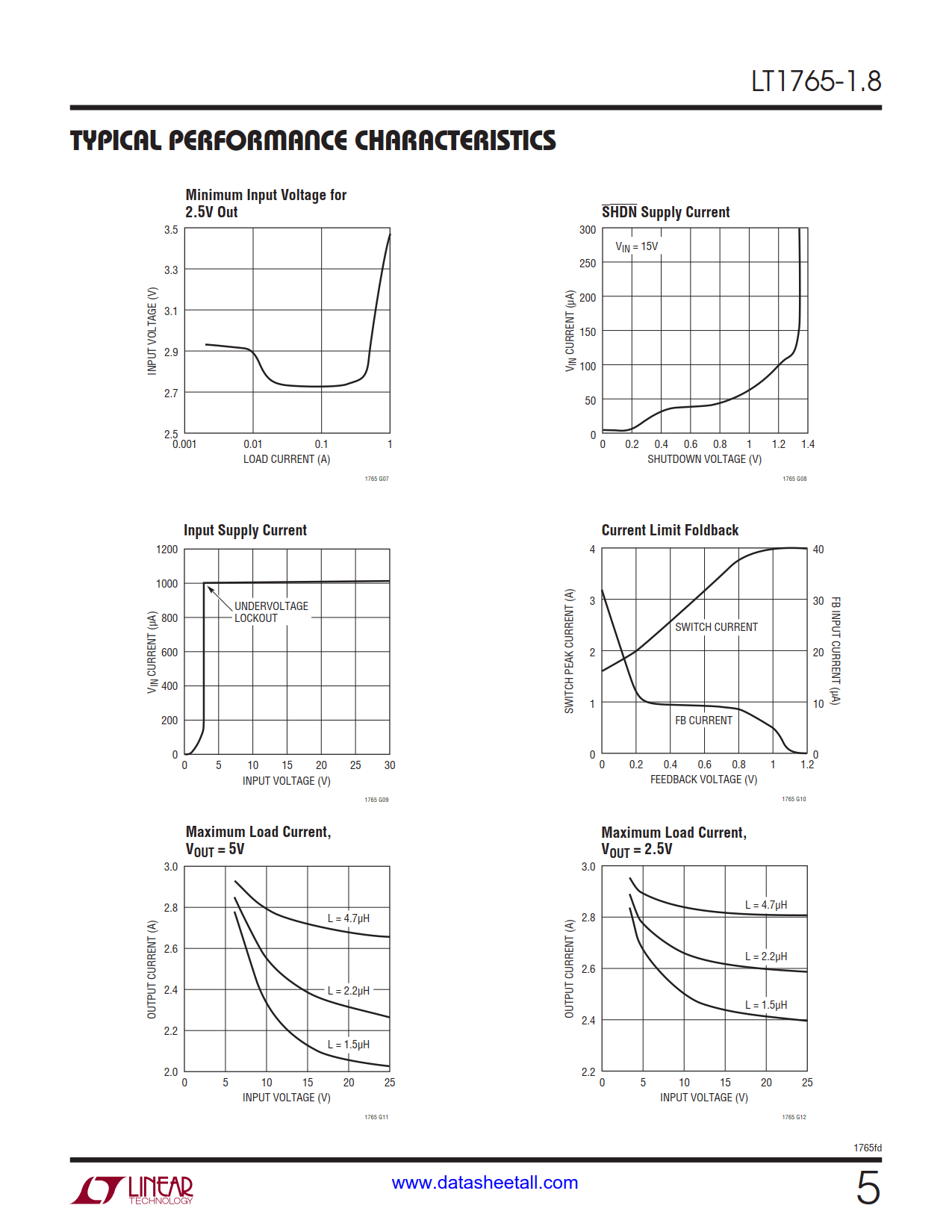 LT1765-1.8 Datasheet Page 5