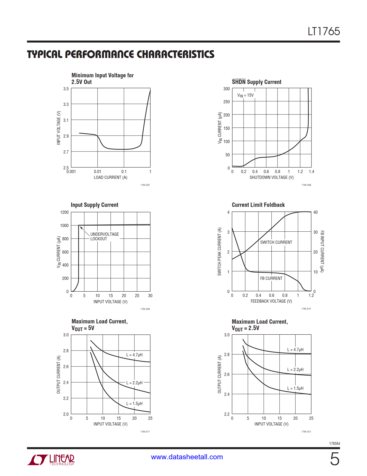 LT1765 Datasheet Page 5