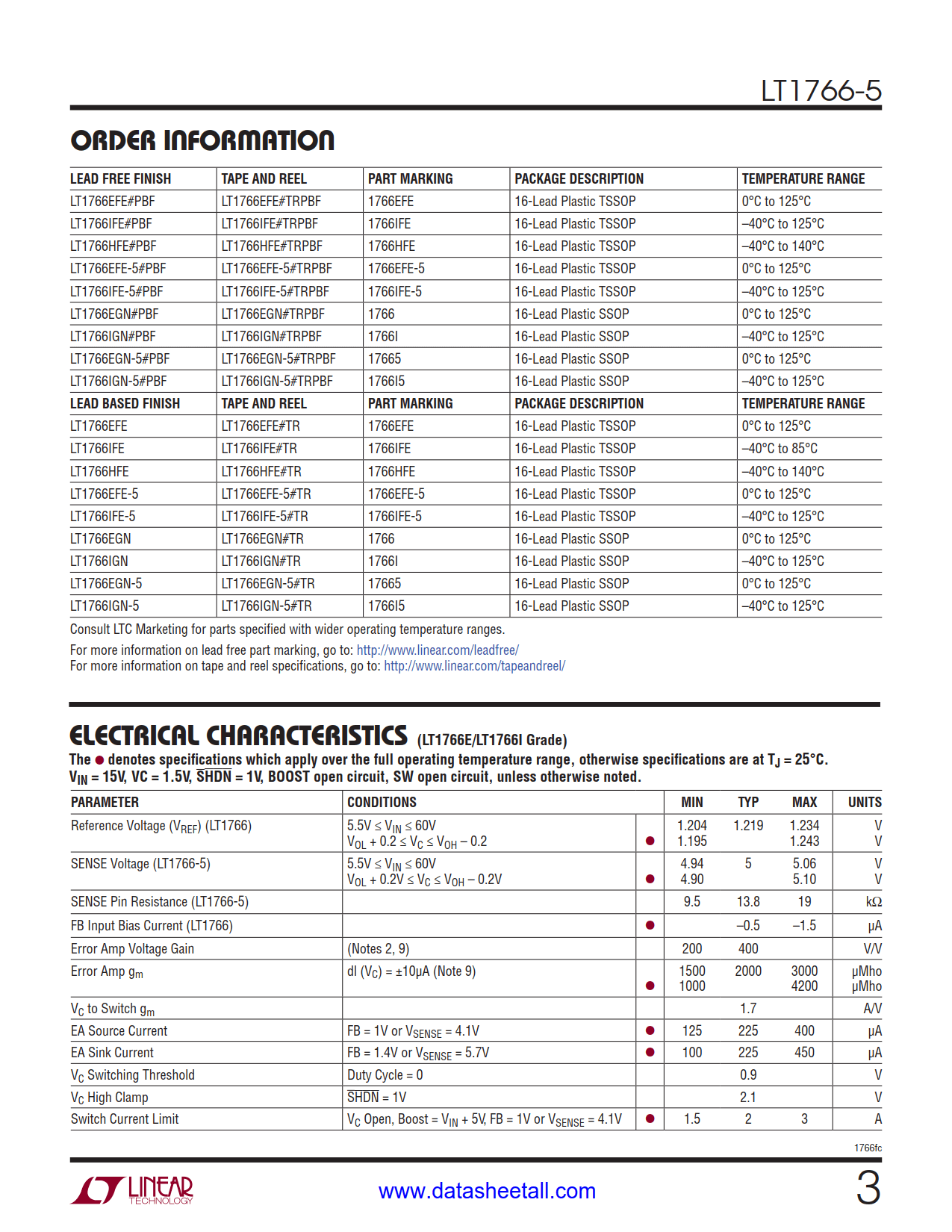 LT1766-5 Datasheet Page 3