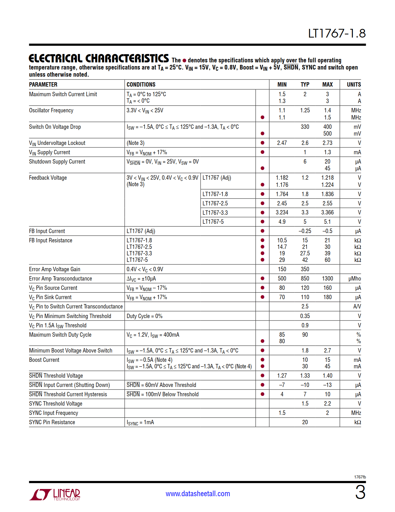 LT1767-1.8 Datasheet Page 3