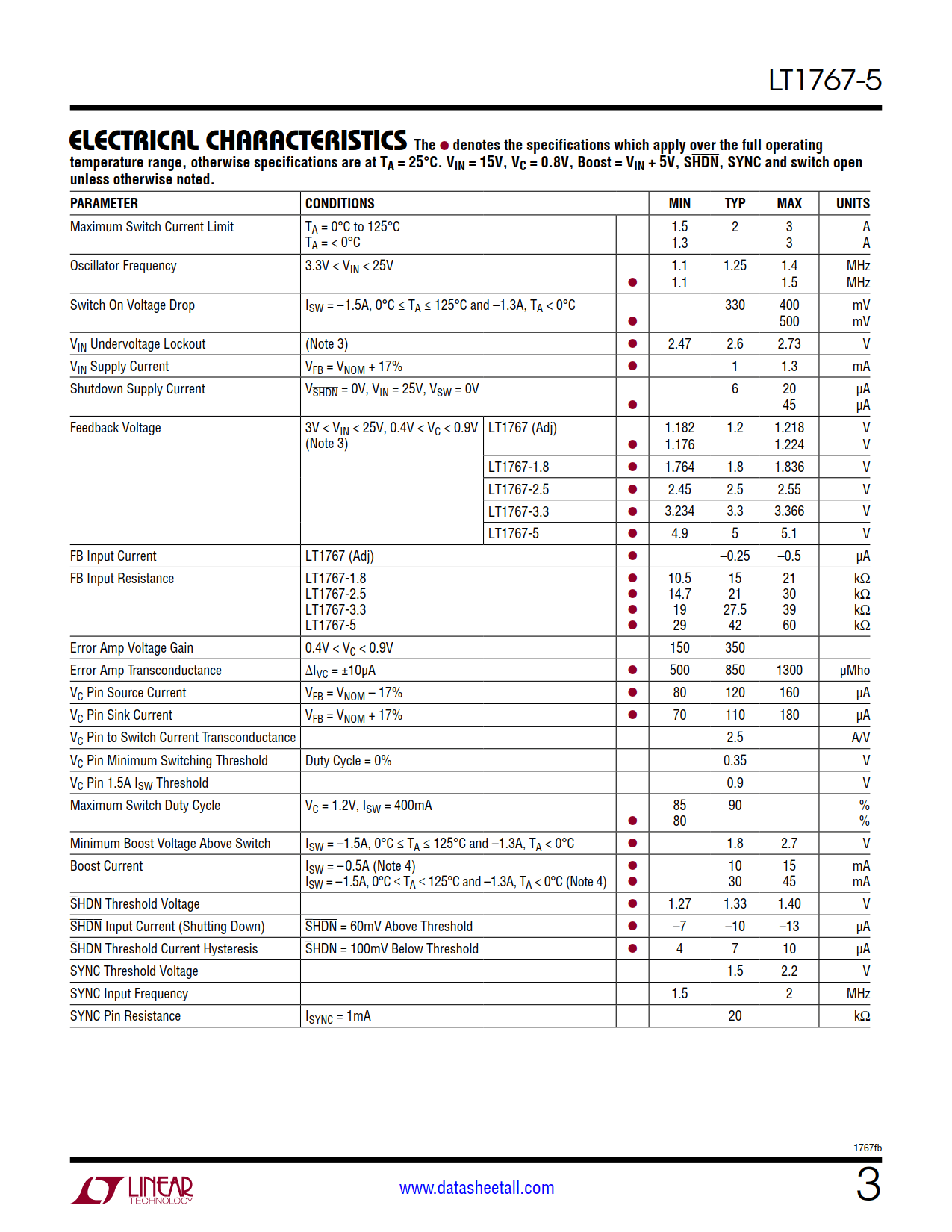 LT1767-5 Datasheet Page 3