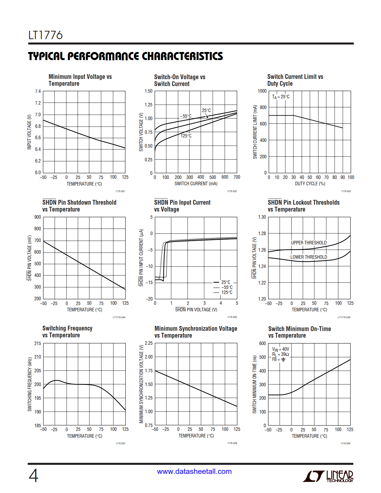 LT1776 Datasheet Page 4