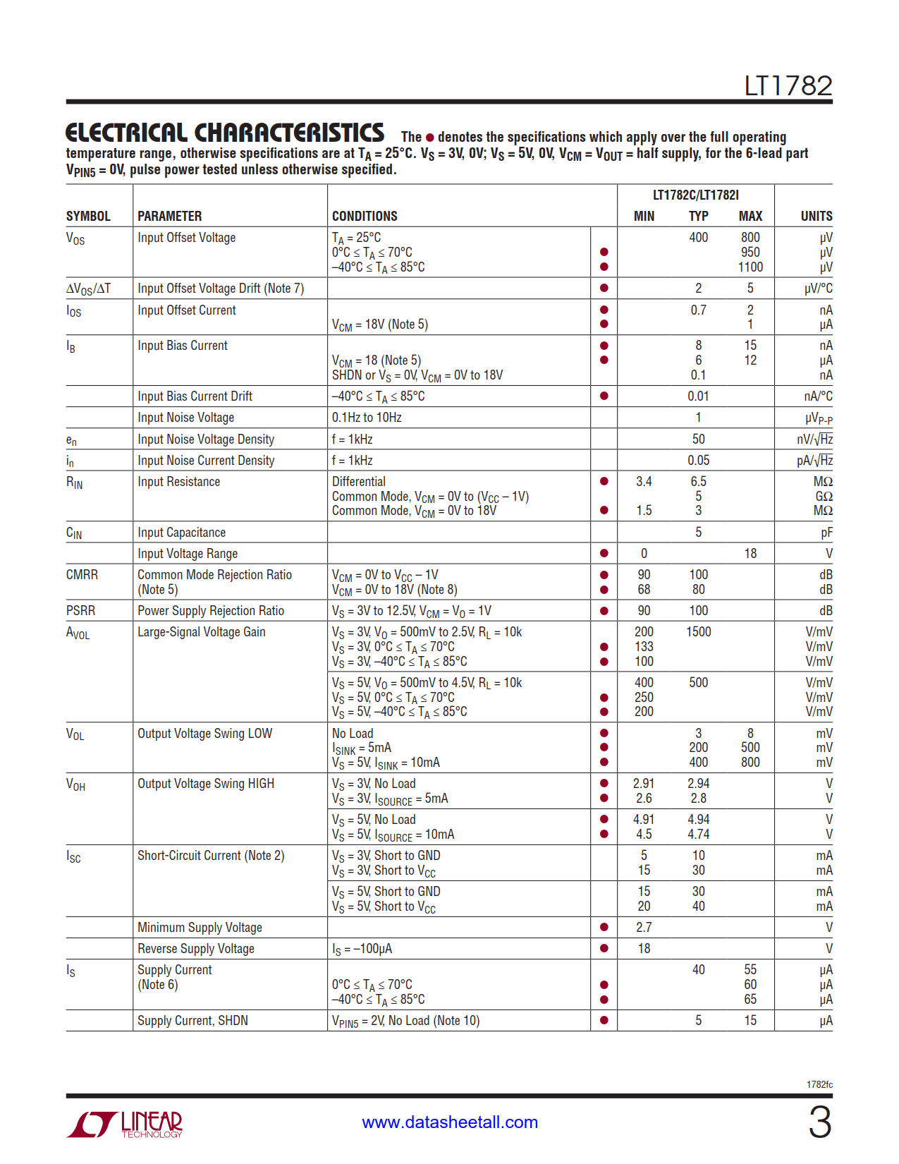 LT1782 Datasheet Page 3