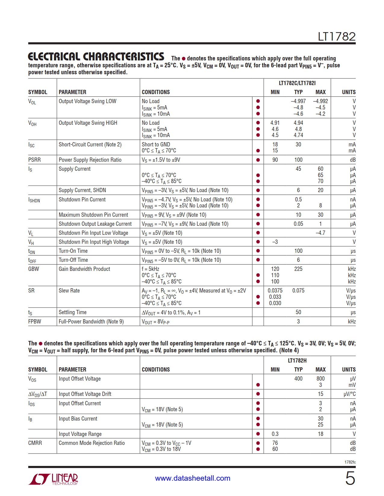 LT1782 Datasheet Page 5