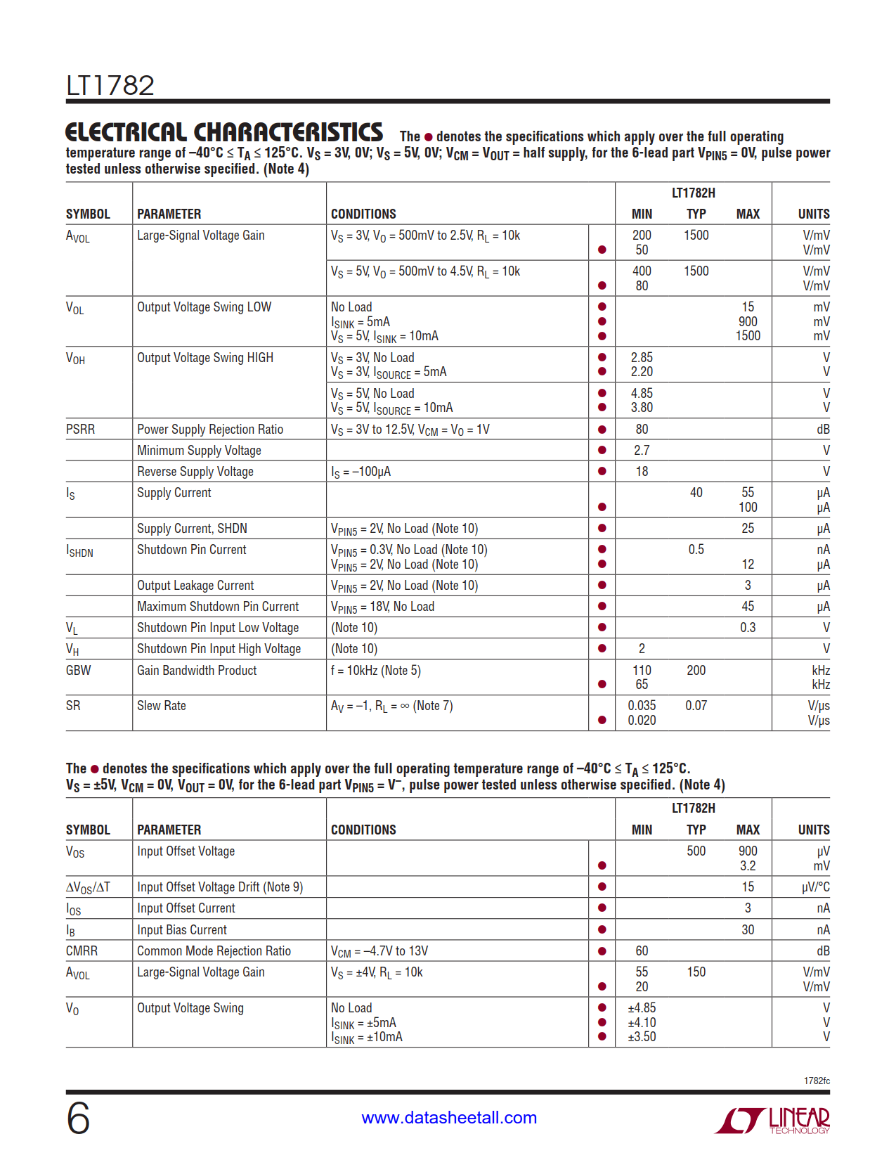 LT1782 Datasheet Page 6