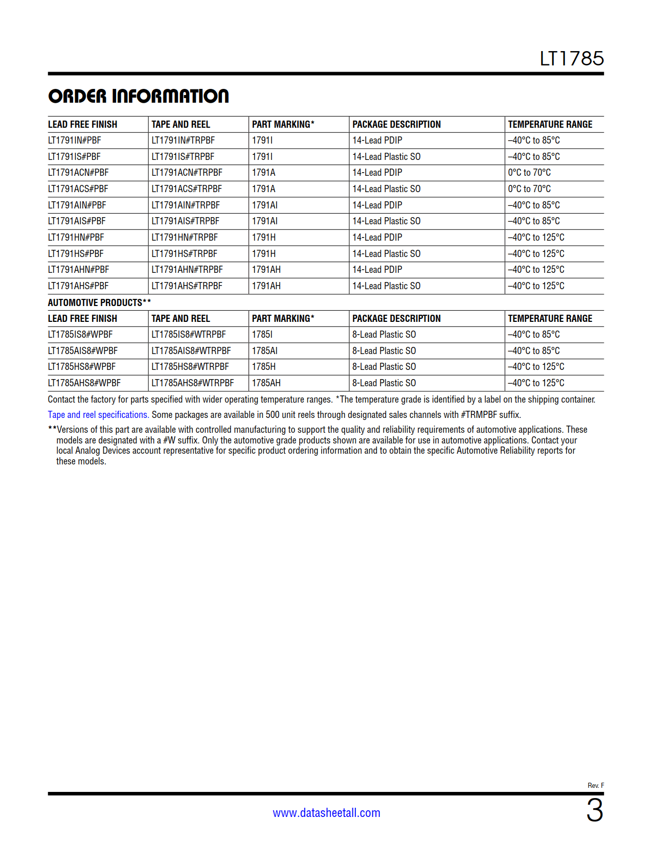 LT1785 Datasheet Page 3