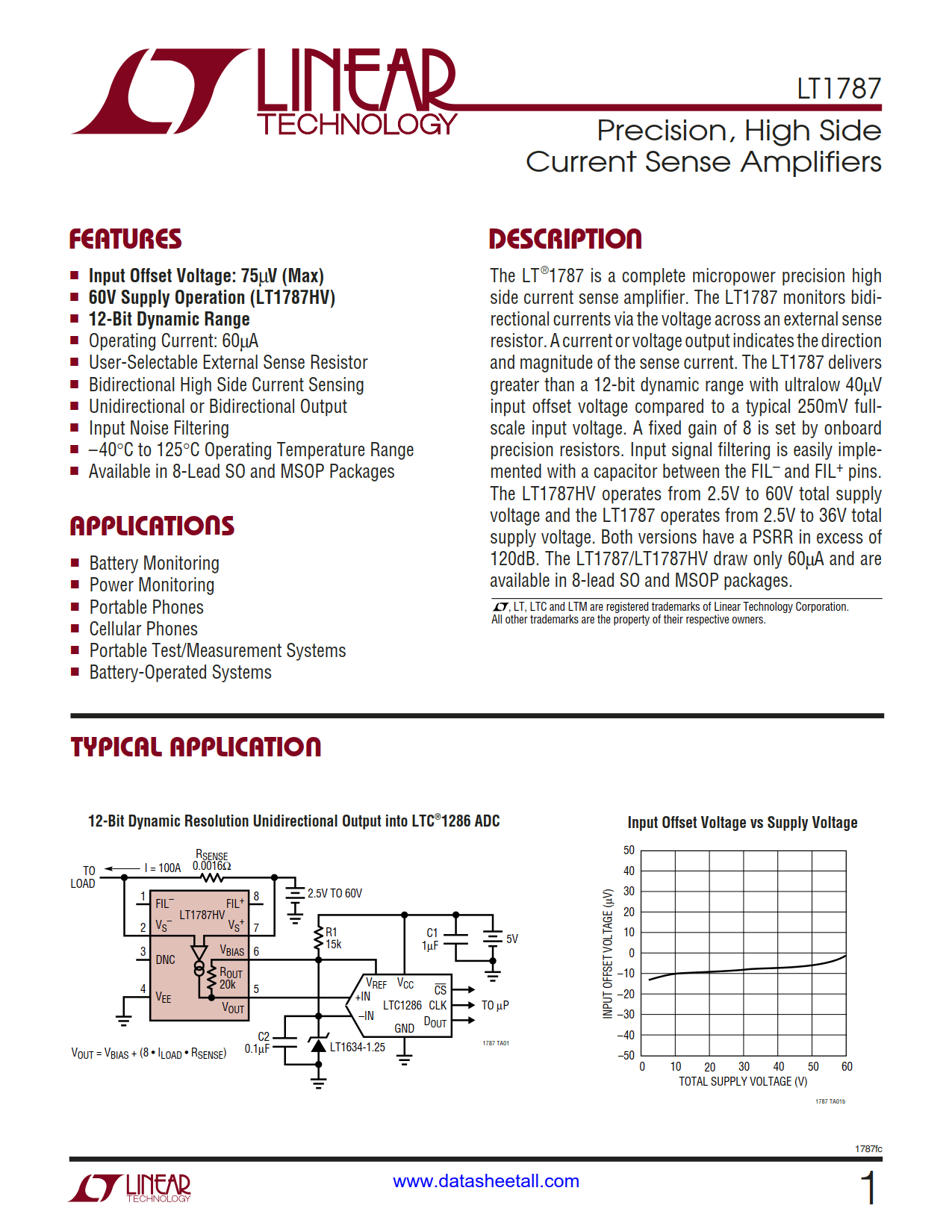 LT1787 Datasheet