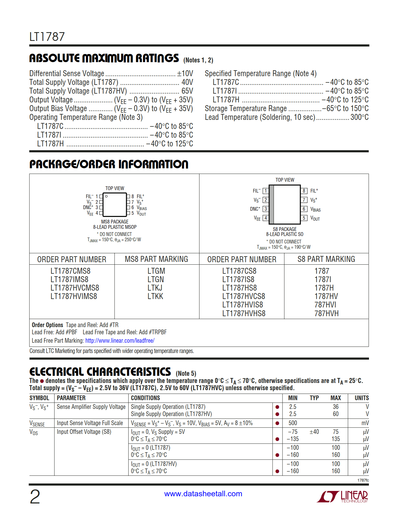 LT1787 Datasheet Page 2