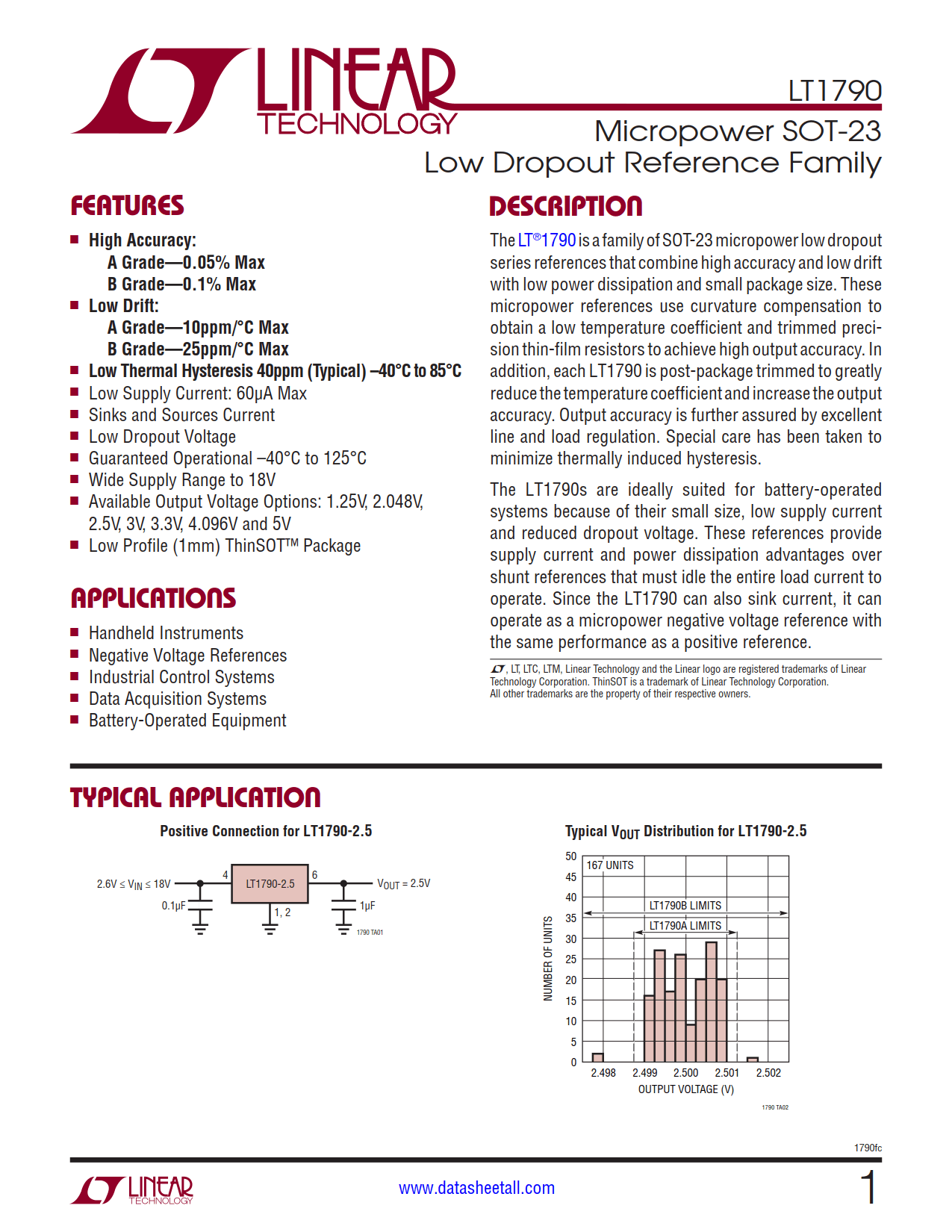 LT1790 Datasheet