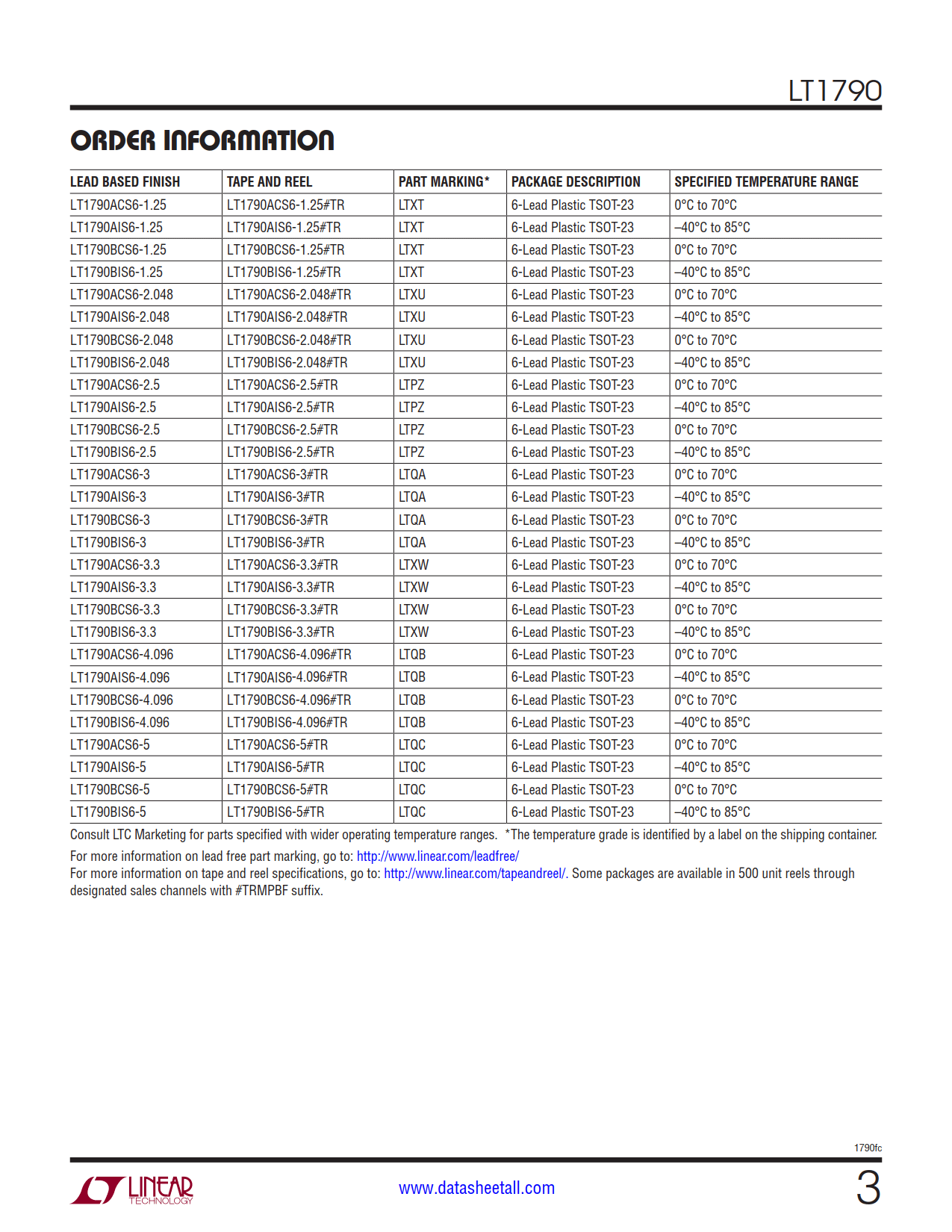 LT1790 Datasheet Page 3