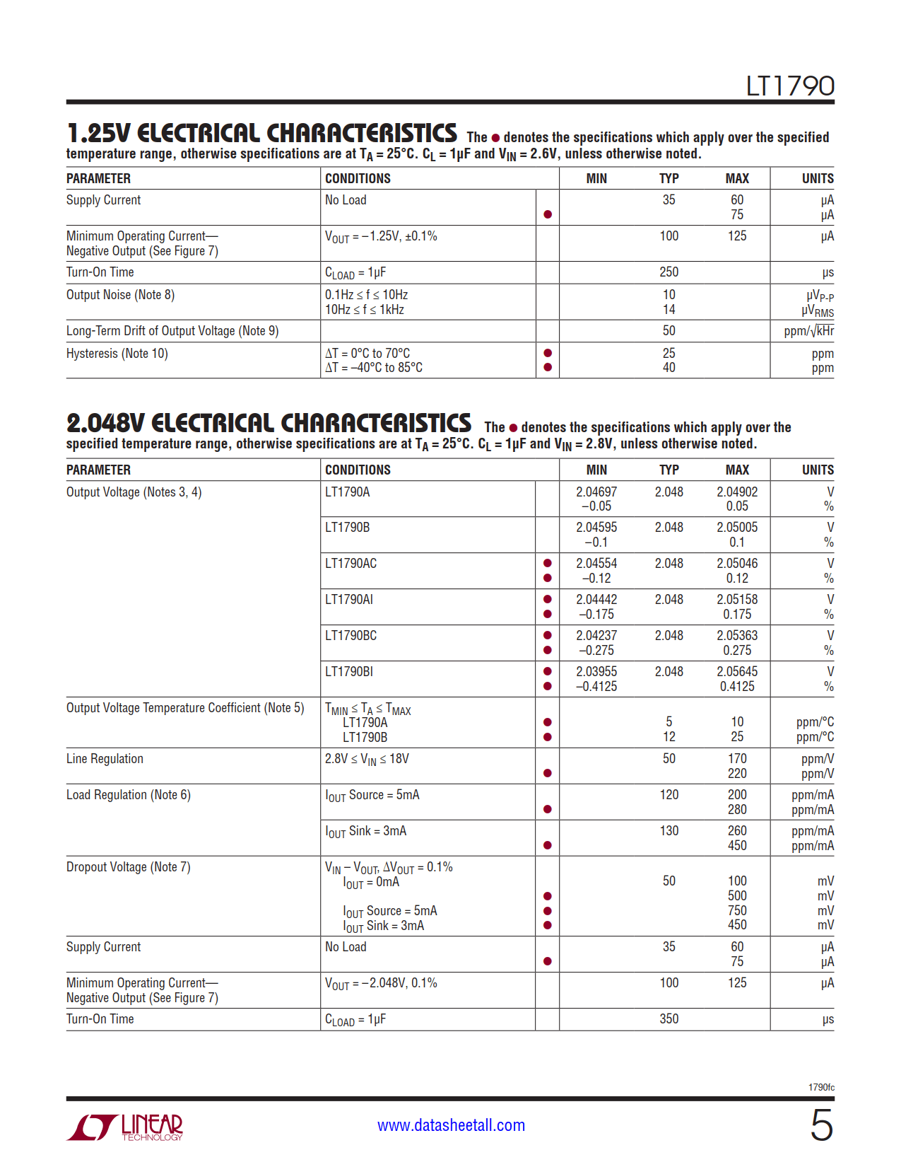 LT1790 Datasheet Page 5