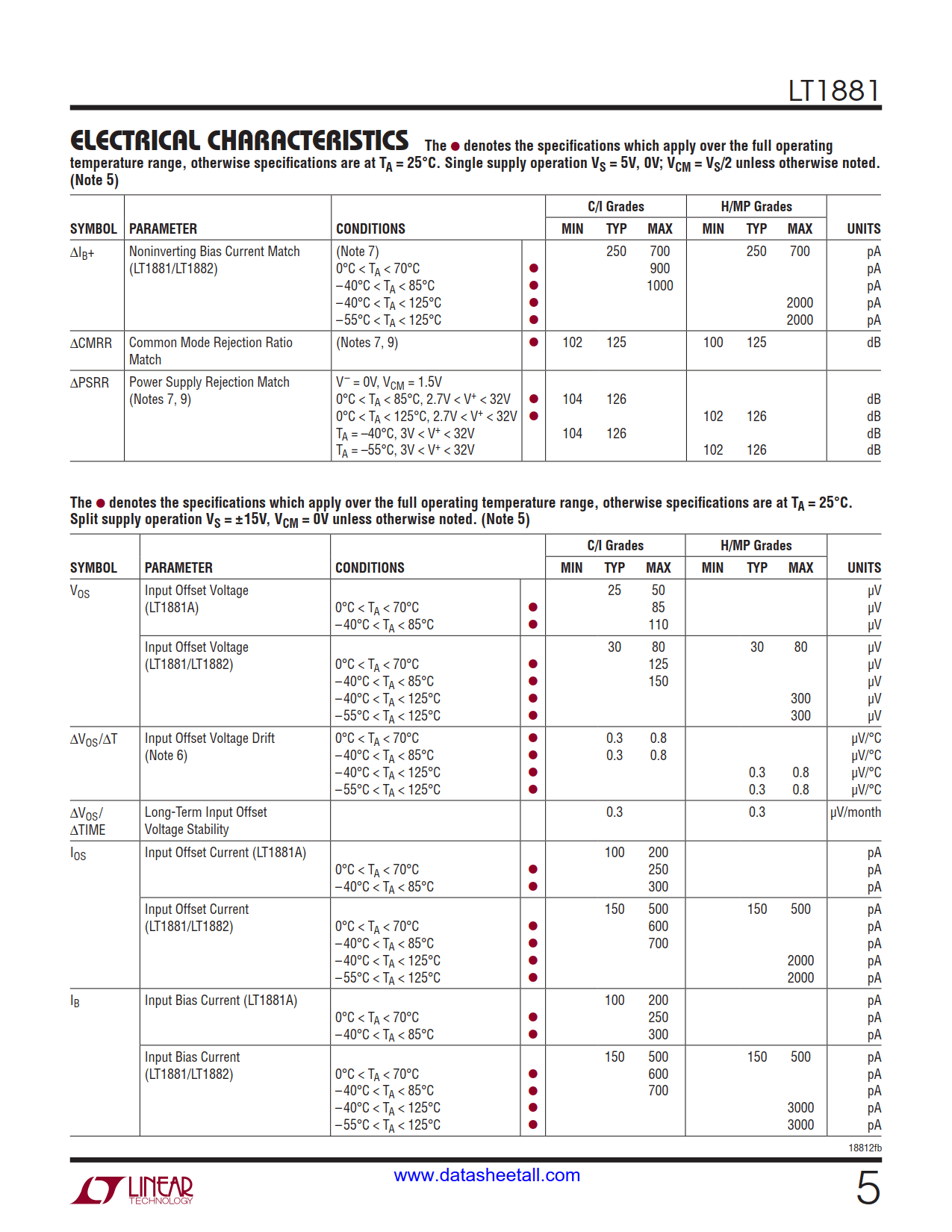 LT1881 Datasheet Page 5