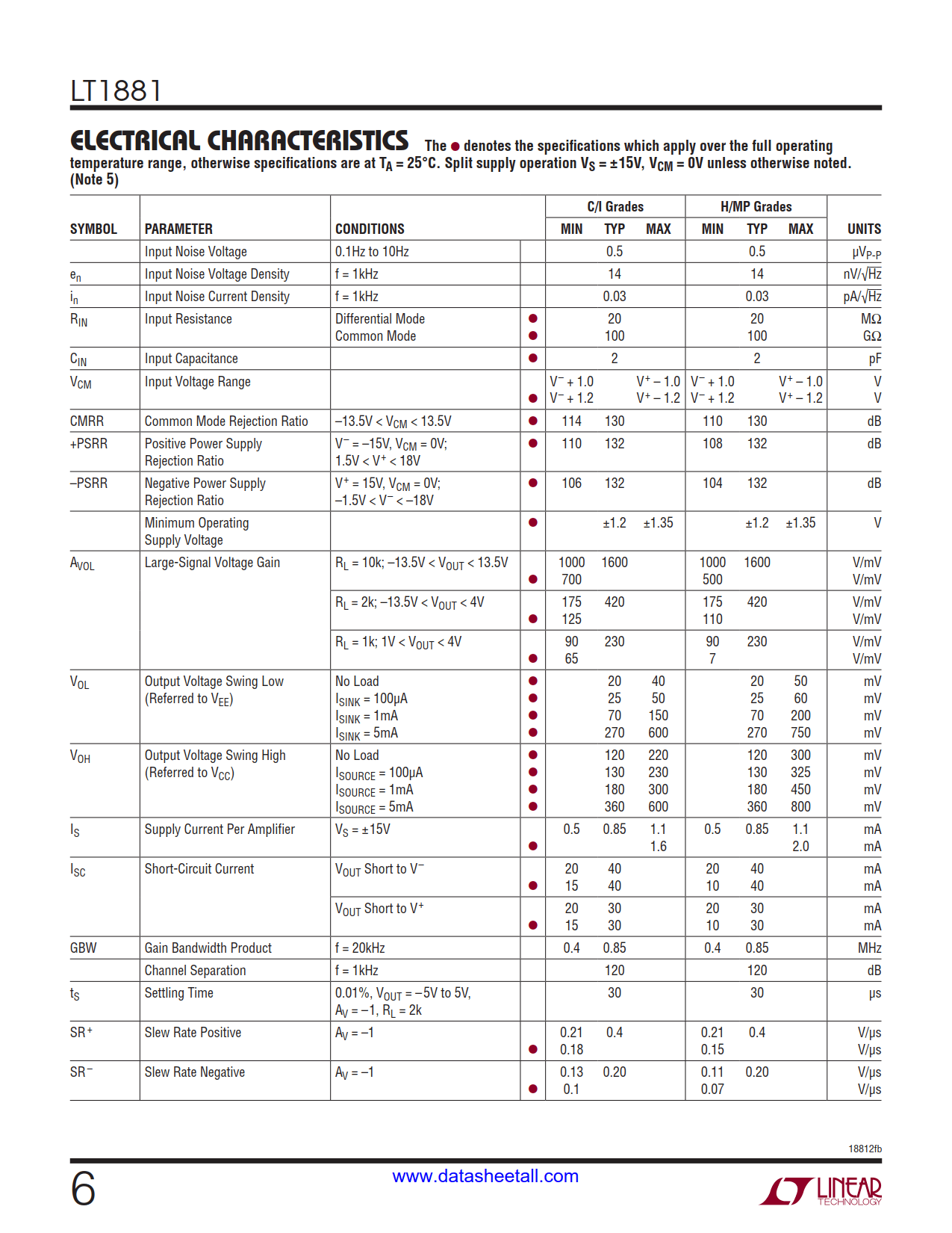 LT1881 Datasheet Page 6