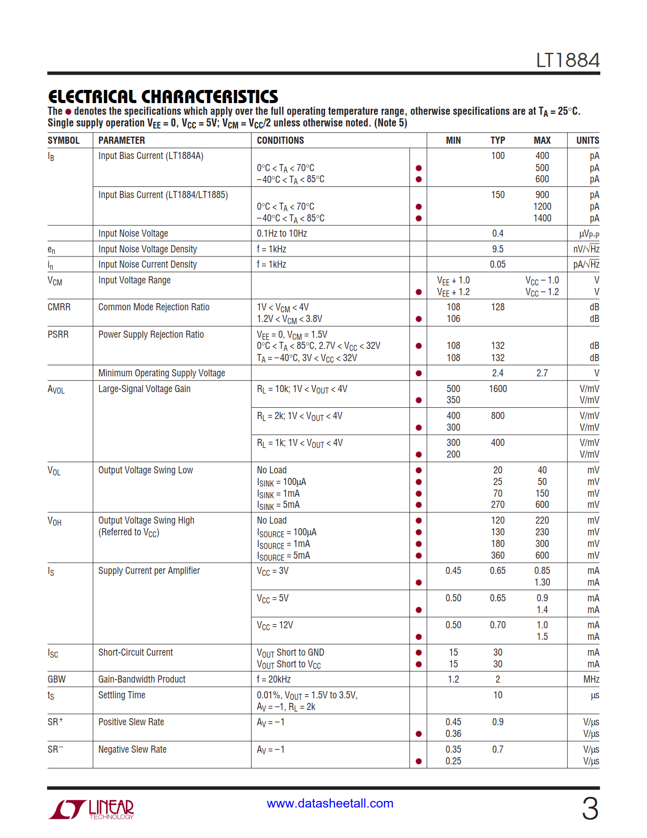 LT1884 Datasheet Page 3