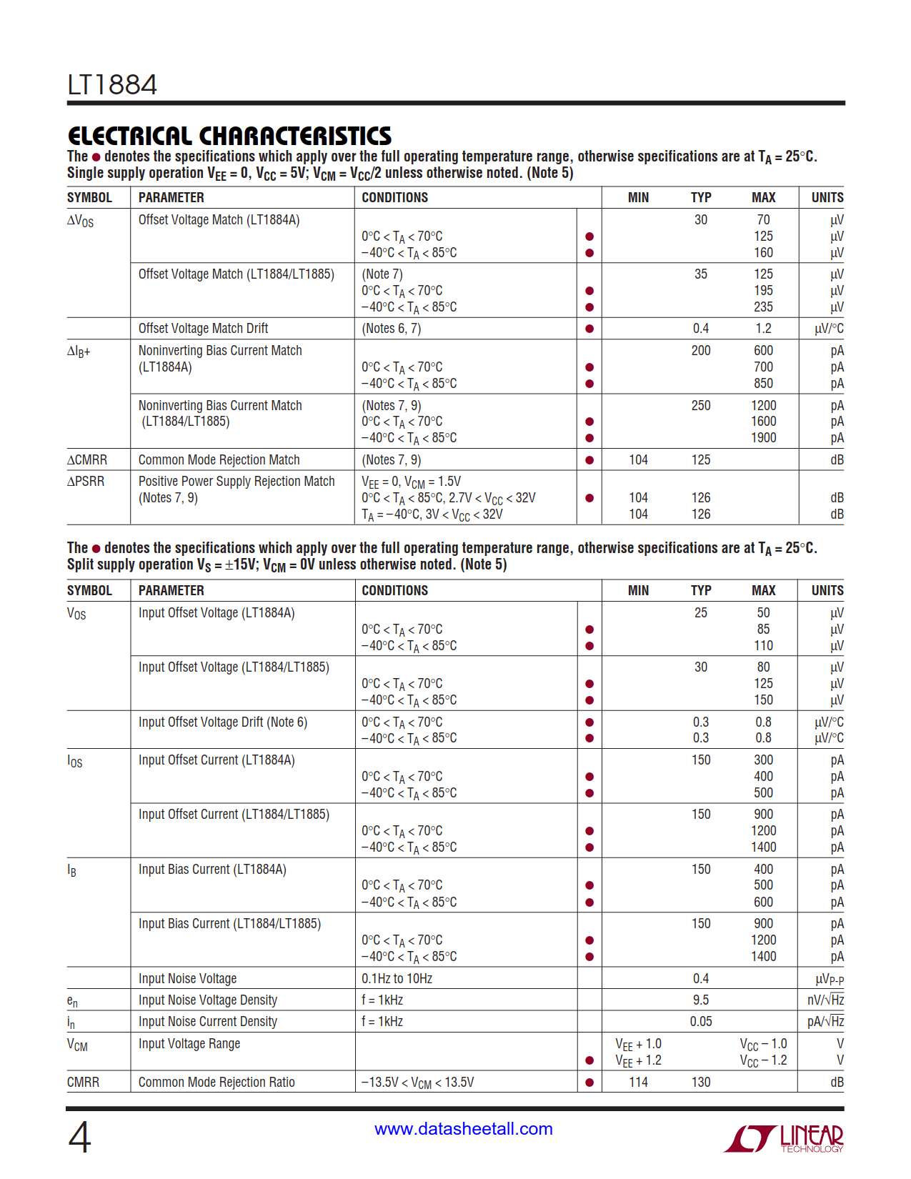 LT1884 Datasheet Page 4