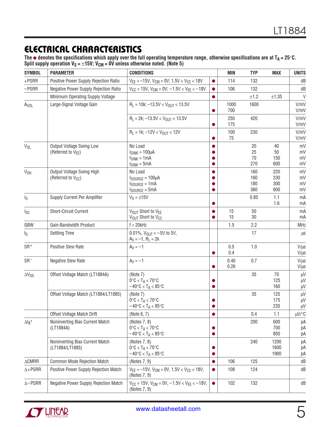 LT1884 Datasheet Page 5