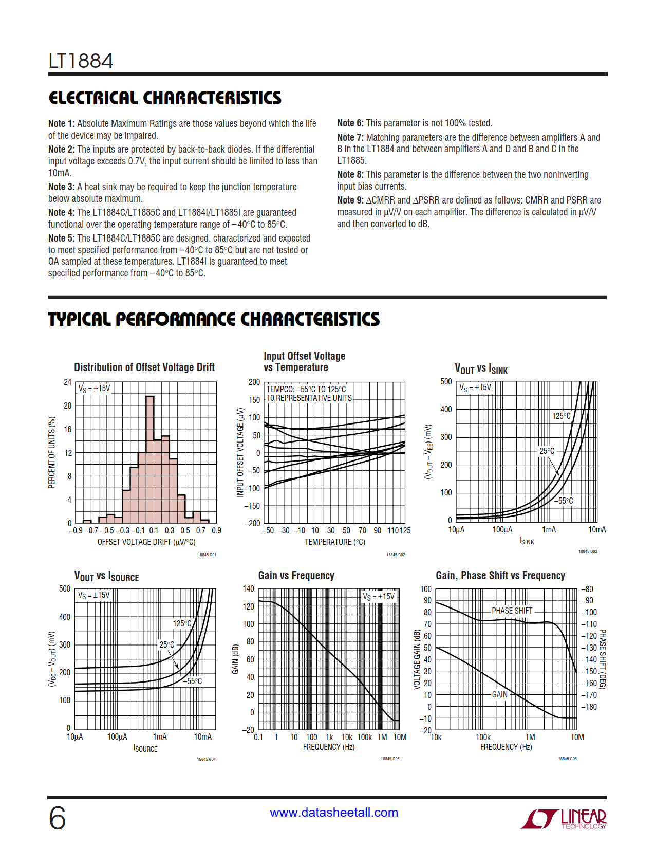 LT1884 Datasheet Page 6