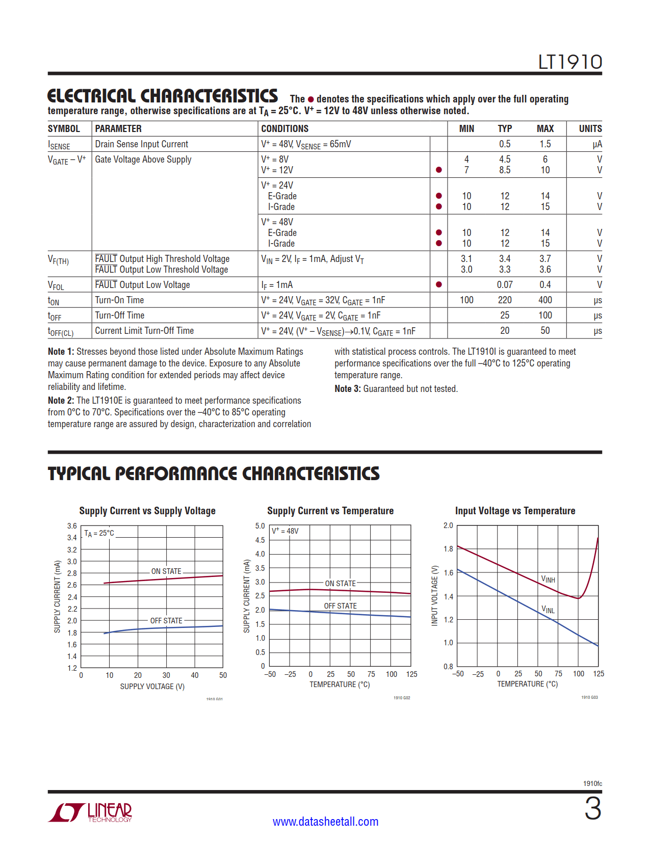 LT1910 Datasheet Page 3