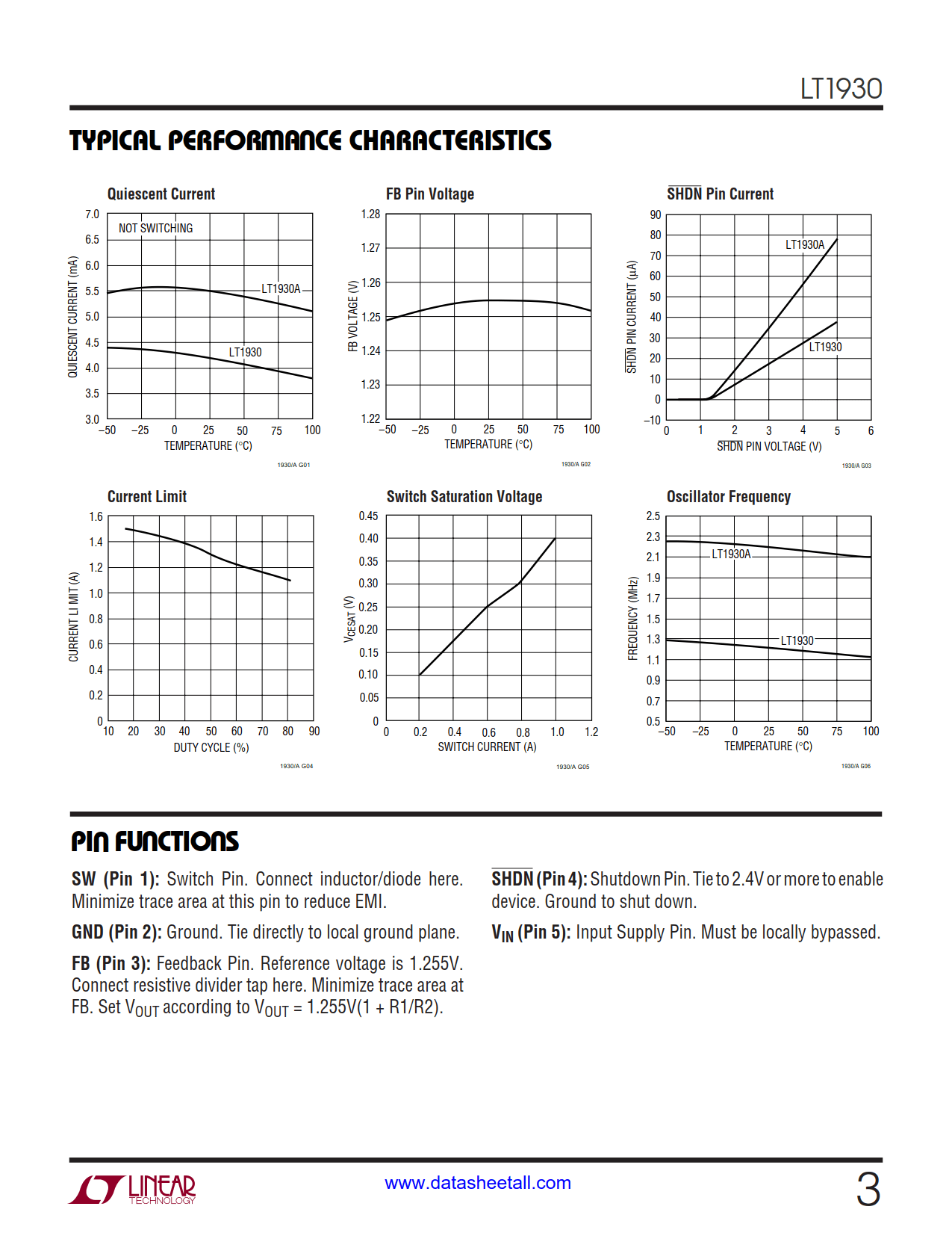 LT1930 Datasheet Page 3