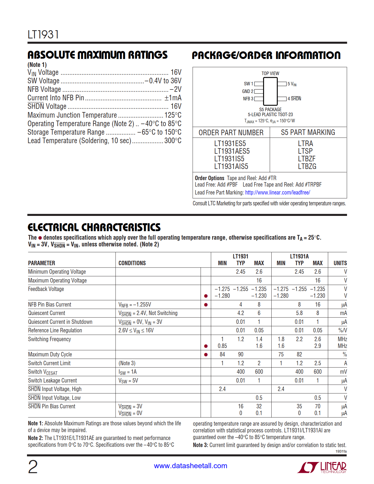 LT1931 Datasheet Page 2