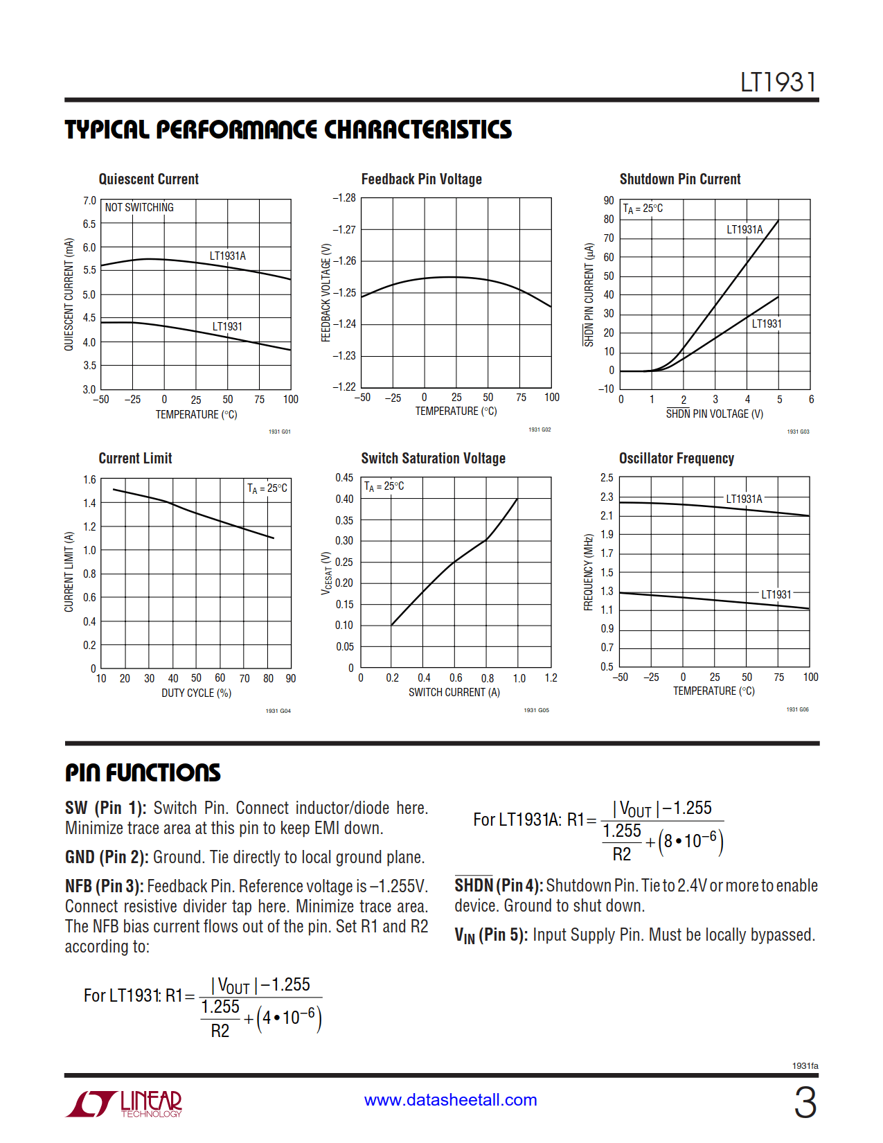 LT1931 Datasheet Page 3