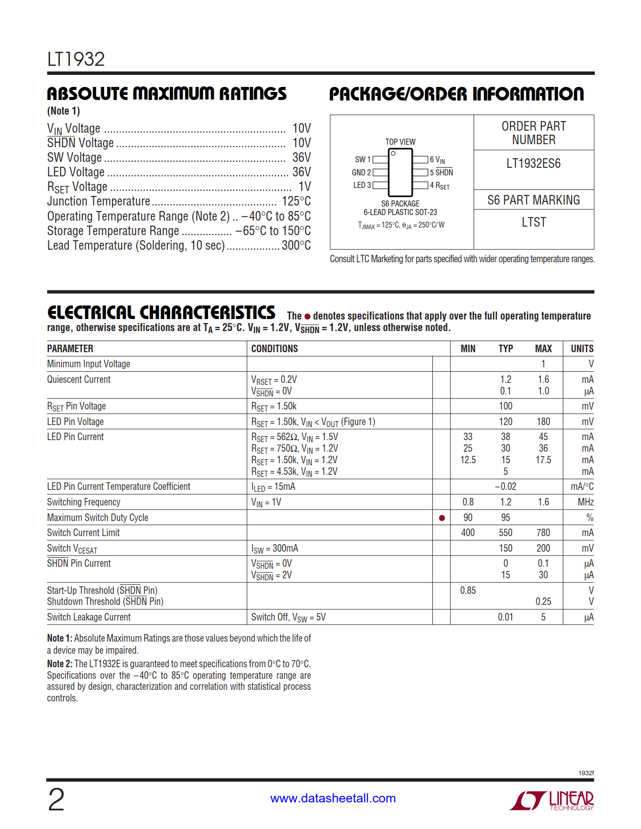 LT1932 Datasheet Page 2