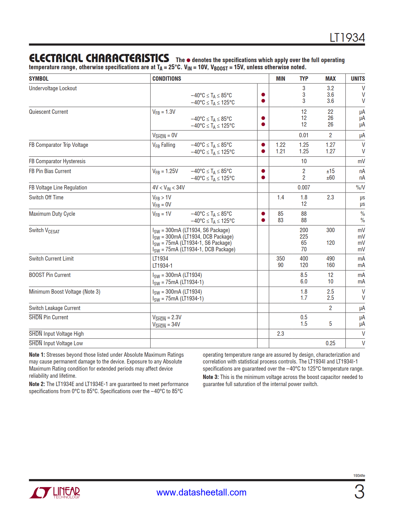 LT1934 Datasheet Page 3