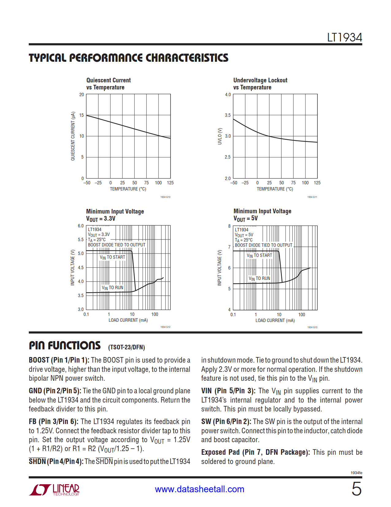 LT1934 Datasheet Page 5