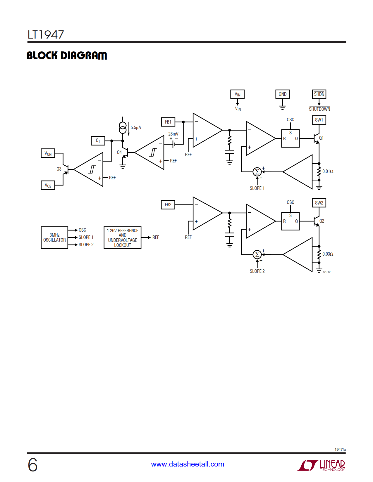 LT1947 Datasheet Page 6