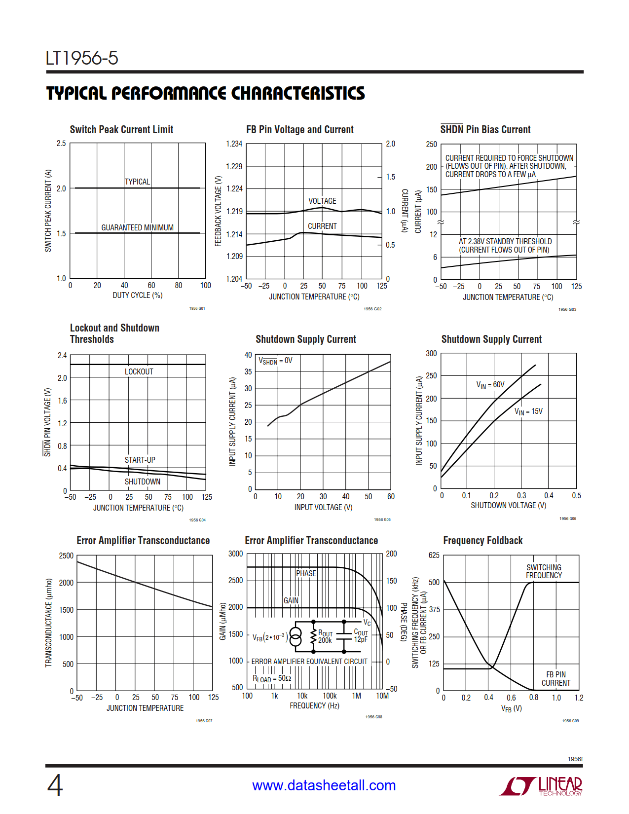 LT1956-5 Datasheet Page 4