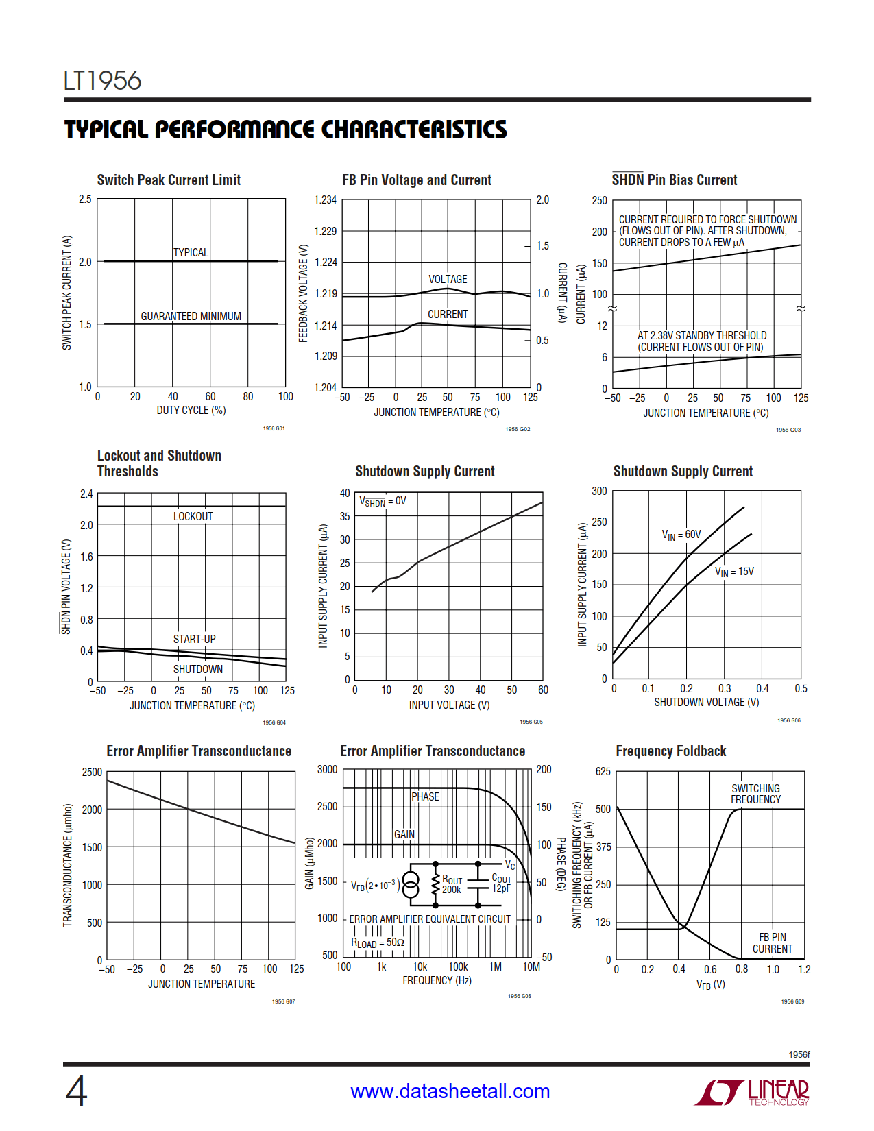 LT1956 Datasheet Page 4