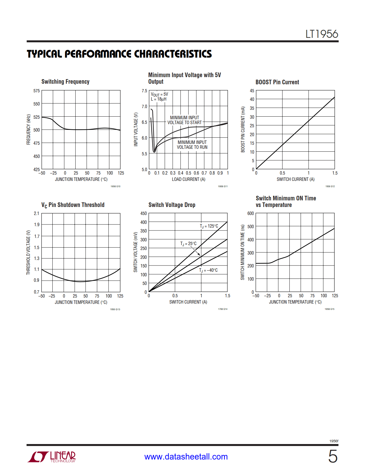 LT1956 Datasheet Page 5