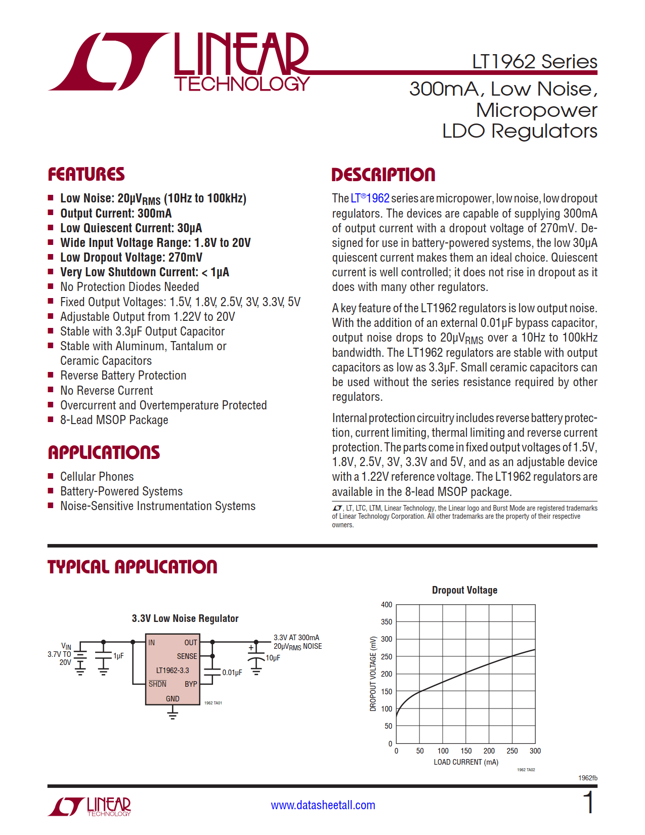 LT1962 Datasheet