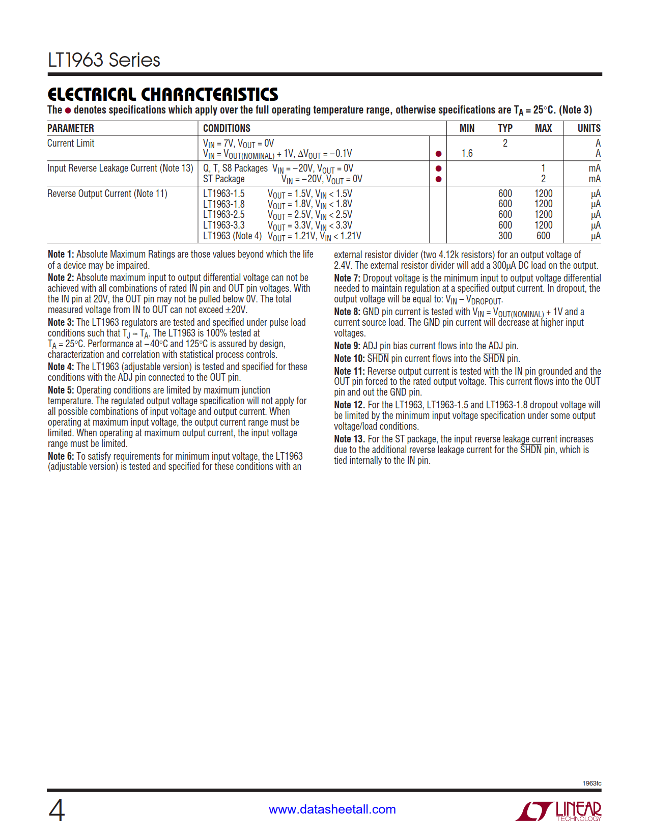 LT1963 Datasheet Page 4