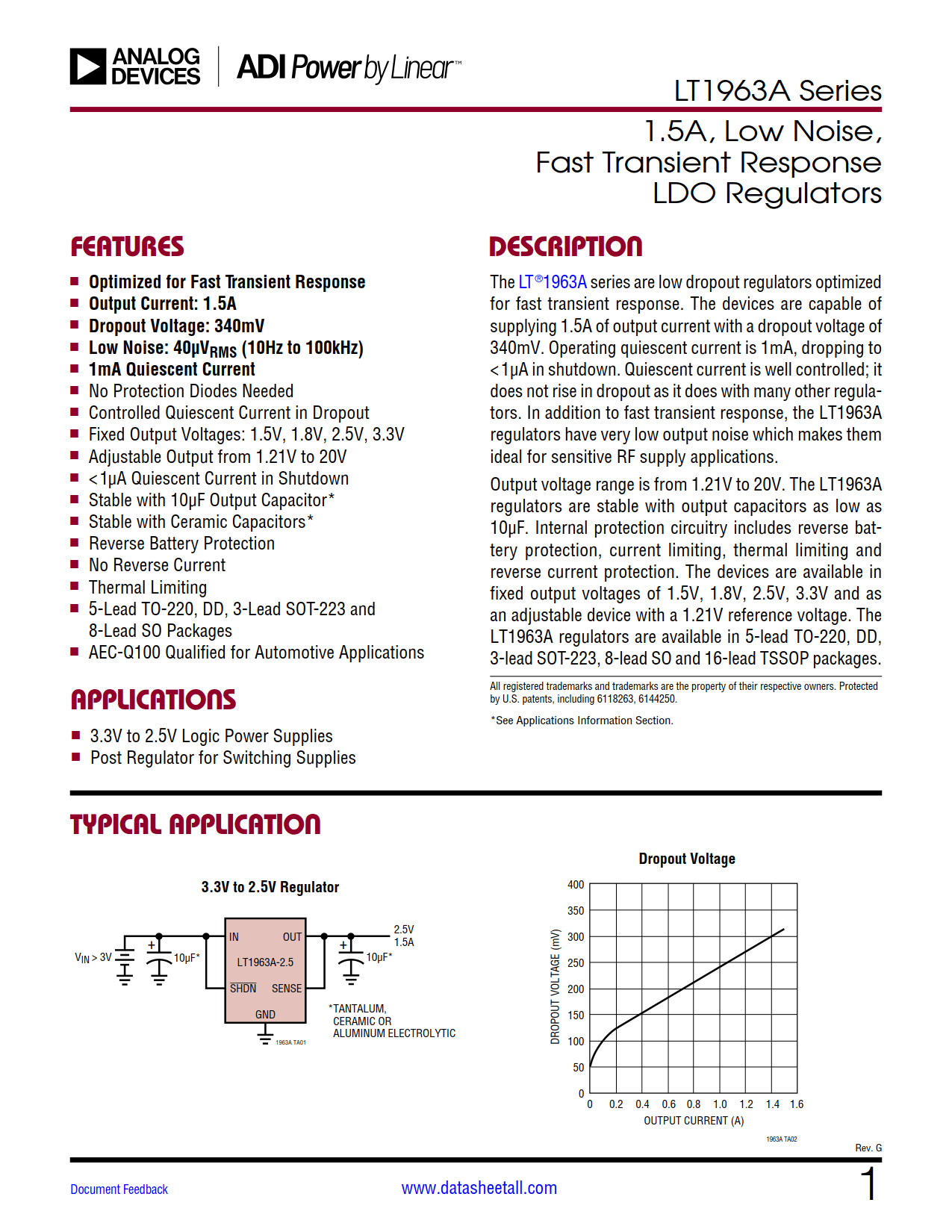 LT1963A Datasheet