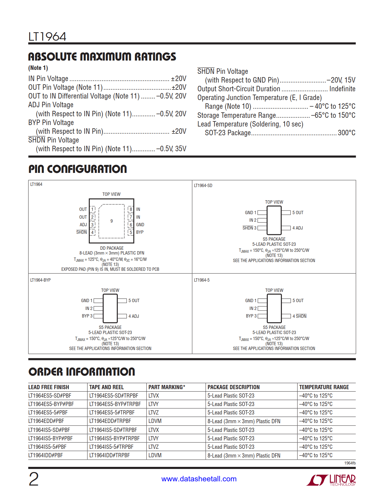 LT1964 Datasheet Page 2