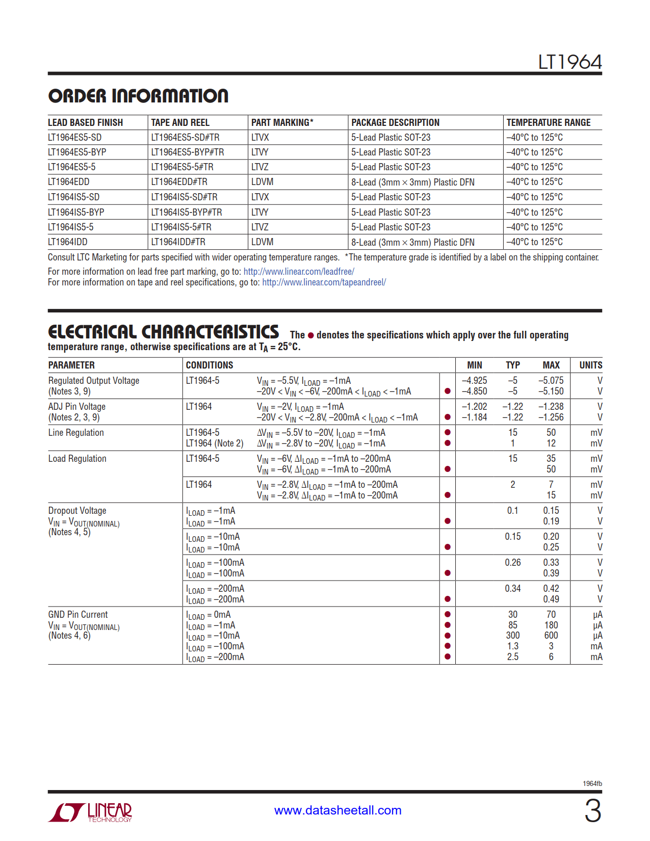 LT1964 Datasheet Page 3