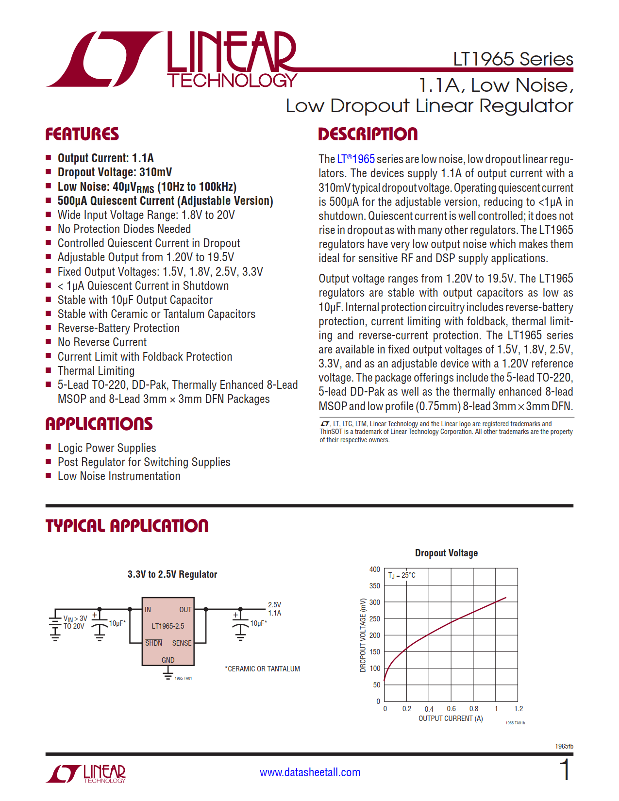 LT1965 Datasheet