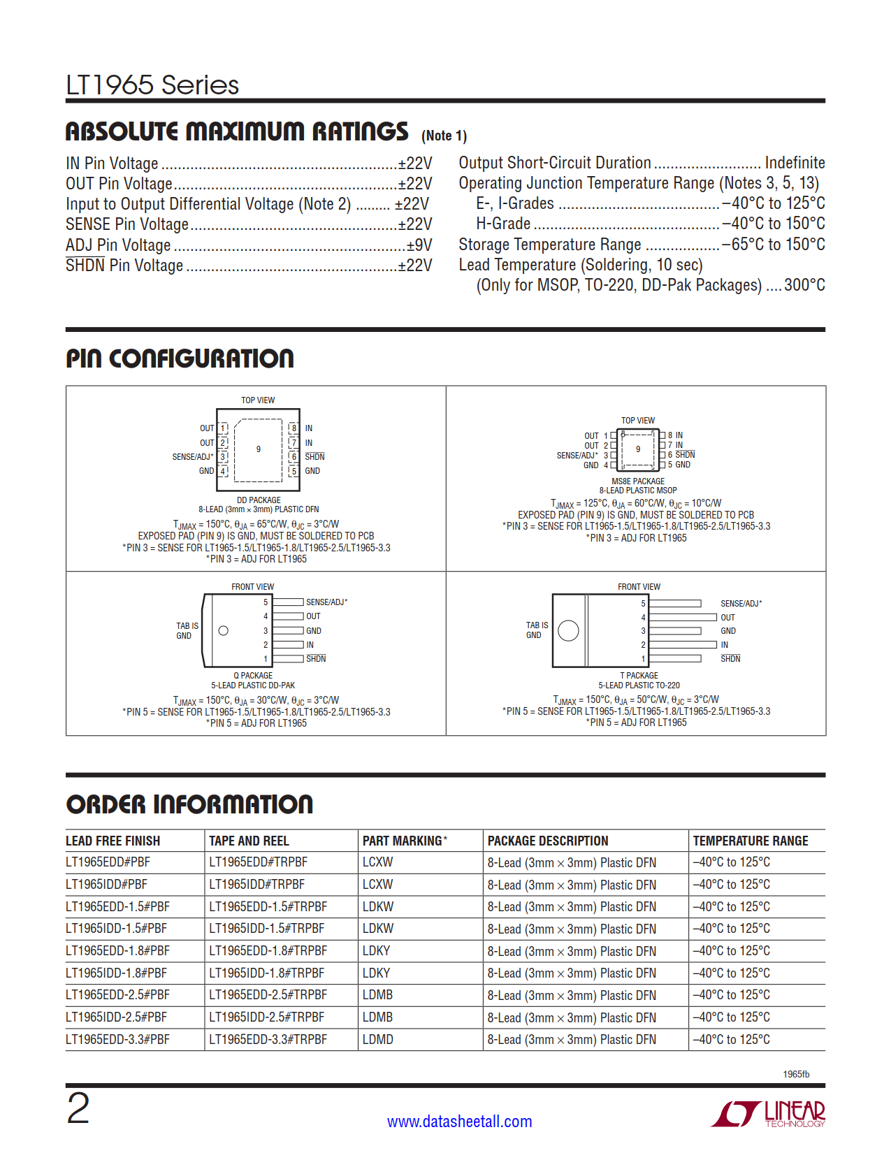 LT1965 Datasheet Page 2