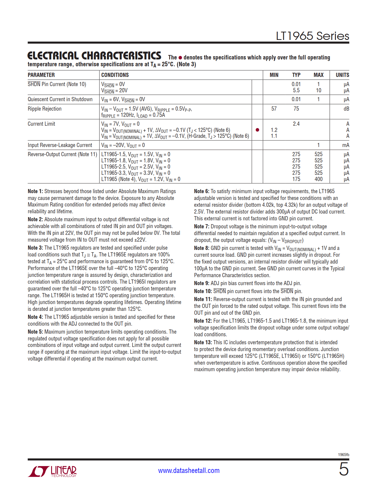 LT1965 Datasheet Page 5