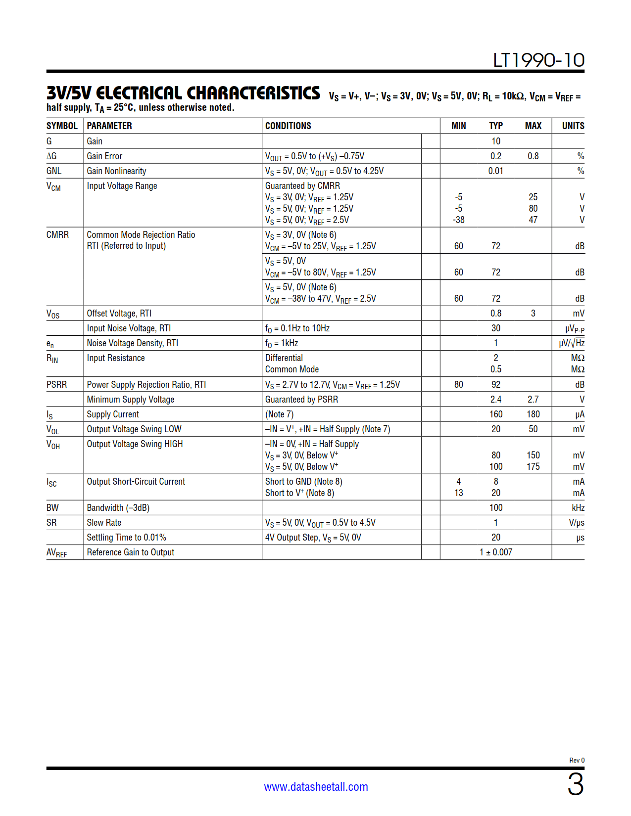 LT1990-10 Datasheet Page 3