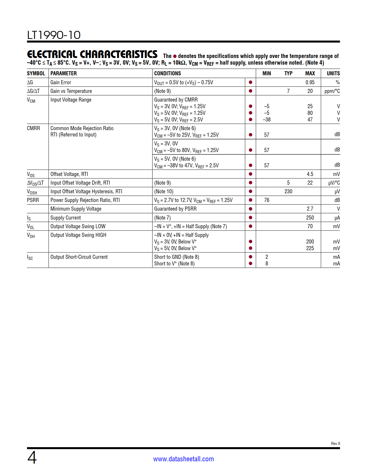 LT1990-10 Datasheet Page 4