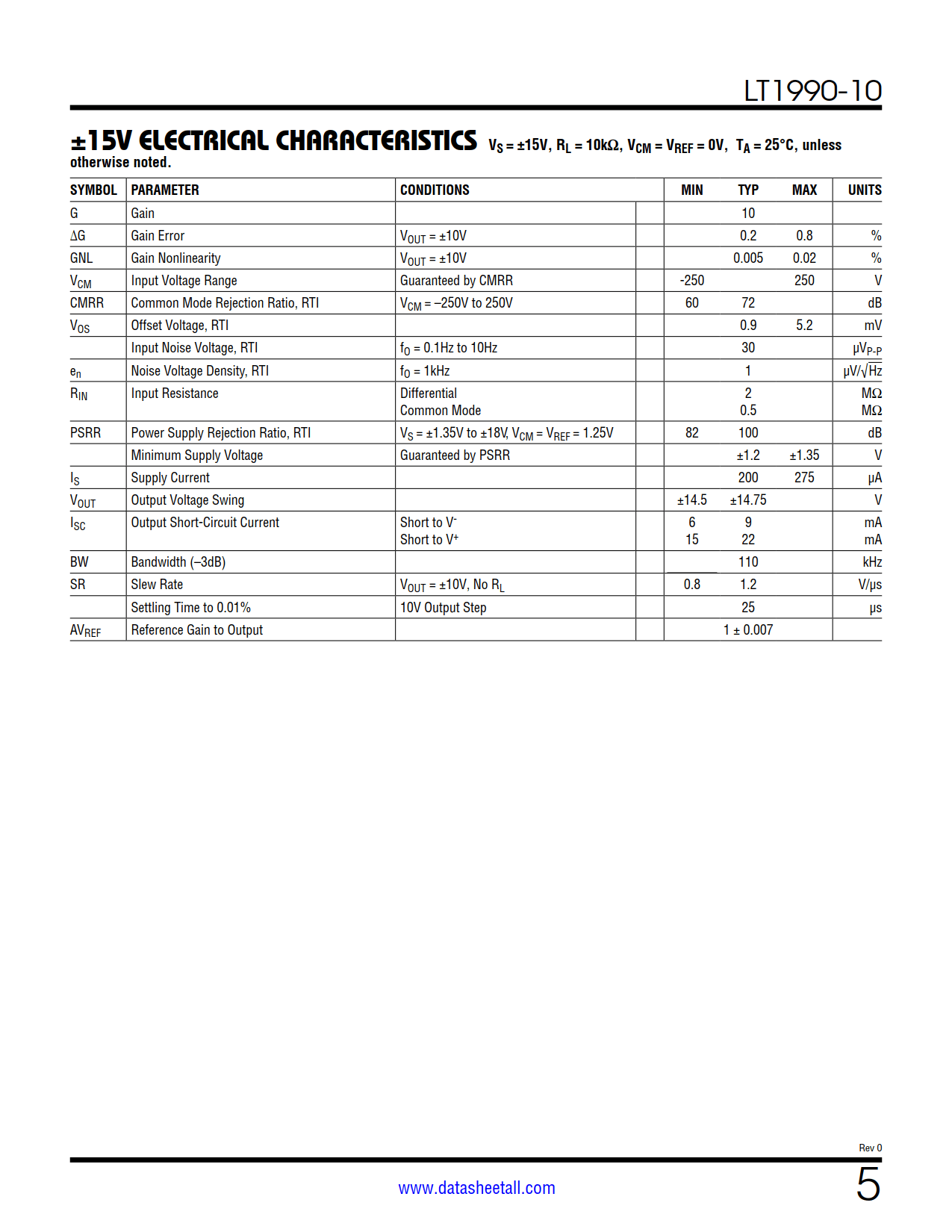 LT1990-10 Datasheet Page 5