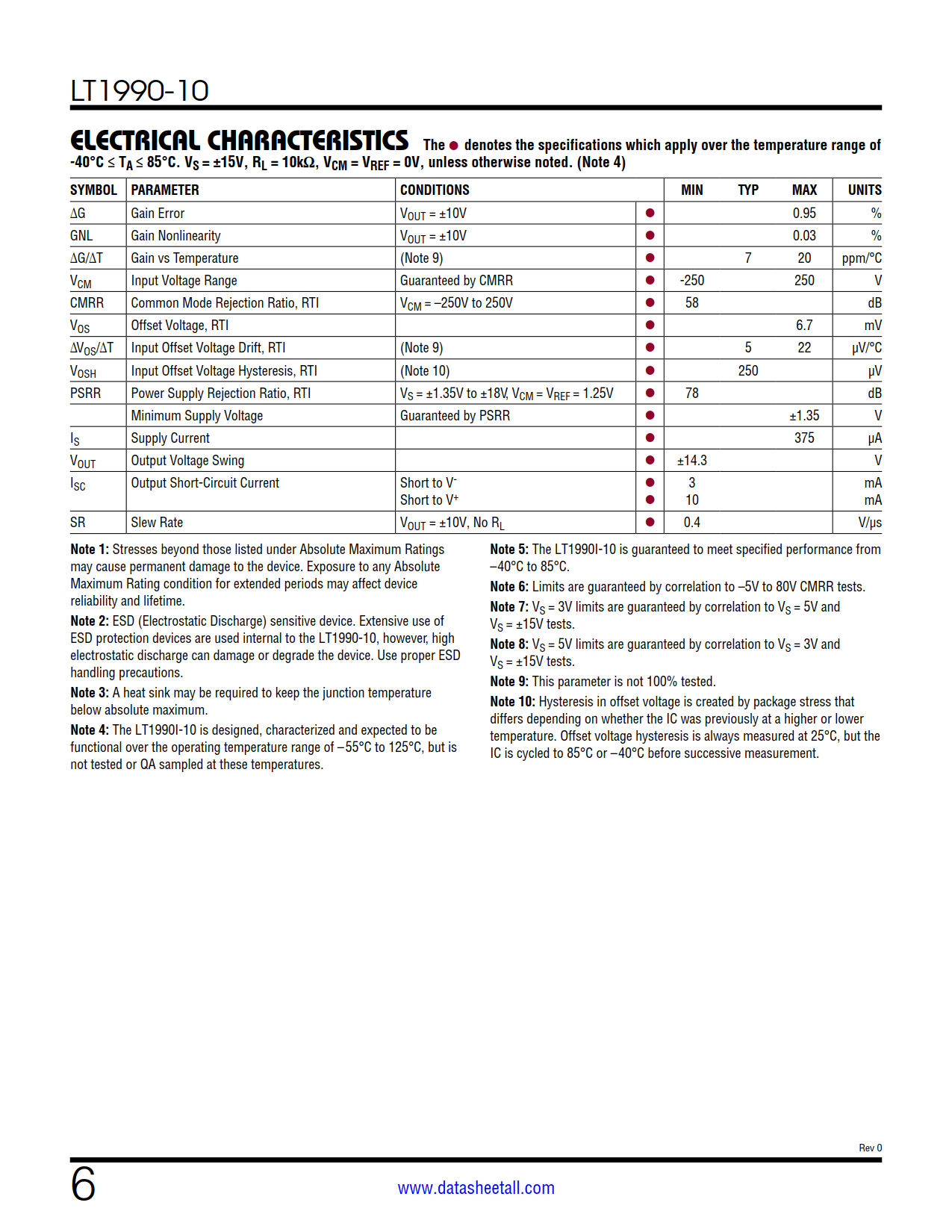 LT1990-10 Datasheet Page 6