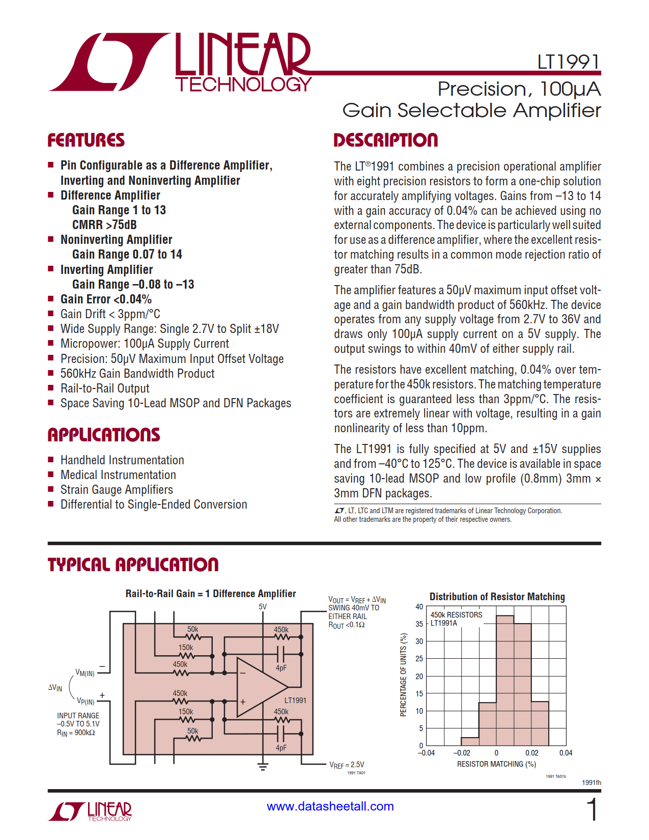 LT1991 Datasheet