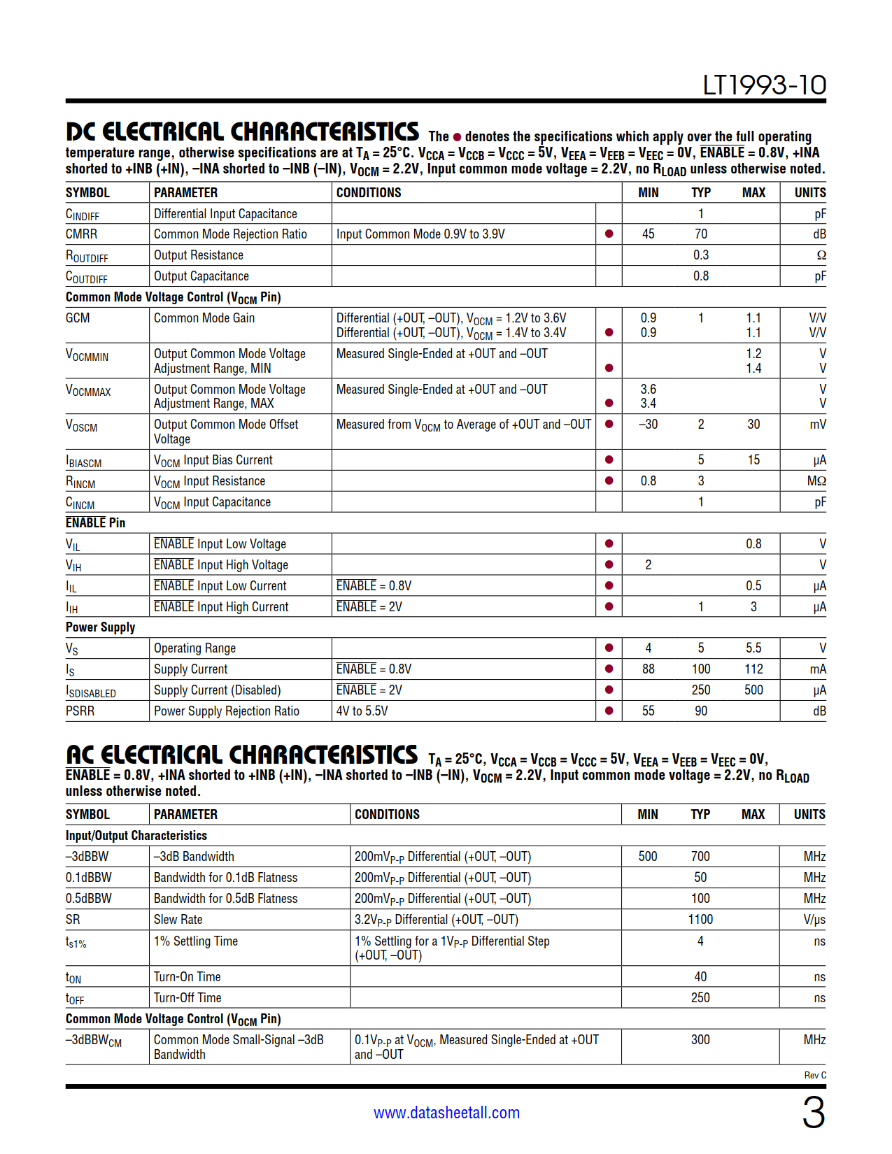 LT1993-10 Datasheet Page 3