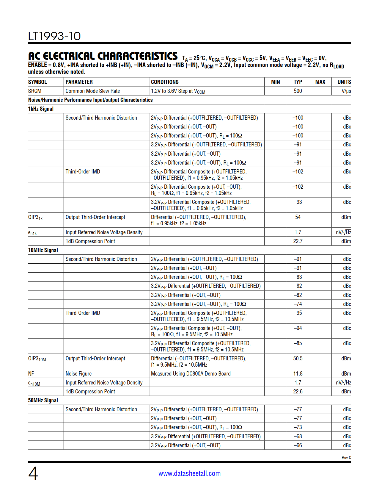 LT1993-10 Datasheet Page 4