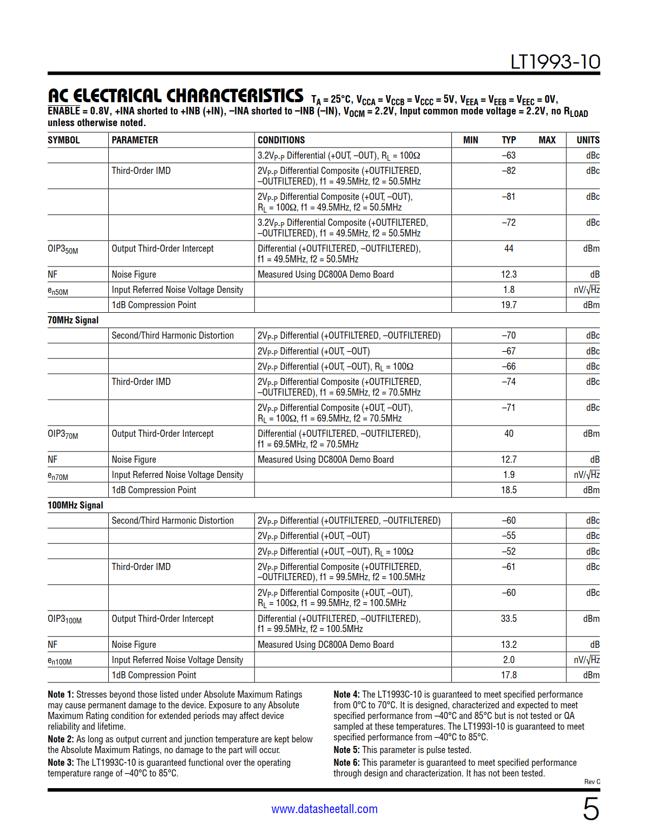 LT1993-10 Datasheet Page 5