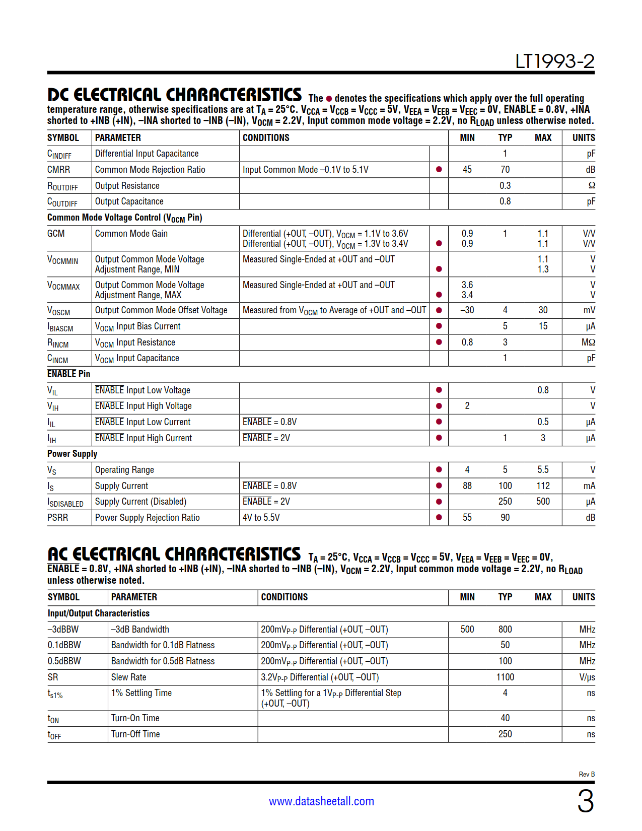 LT1993-2 Datasheet Page 3