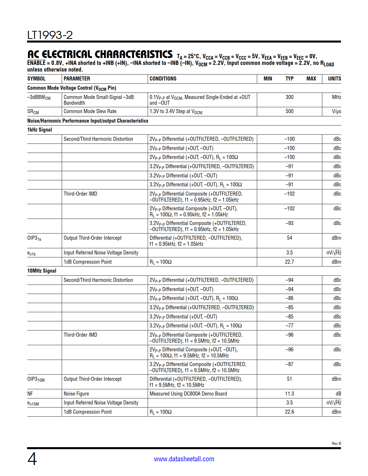 LT1993-2 Datasheet Page 4